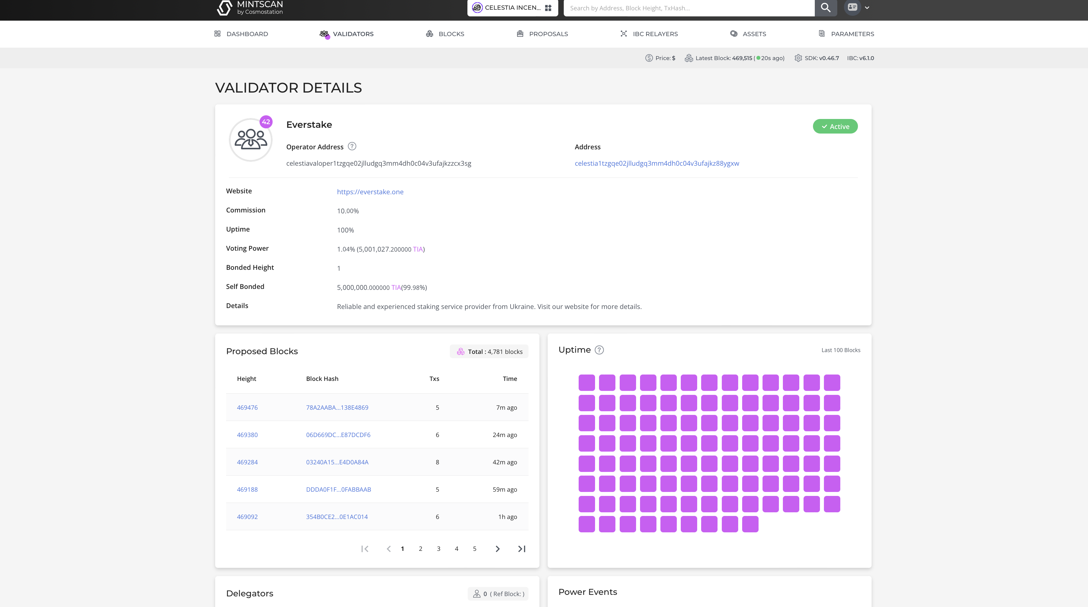 Mintscan explorer, checking validators details